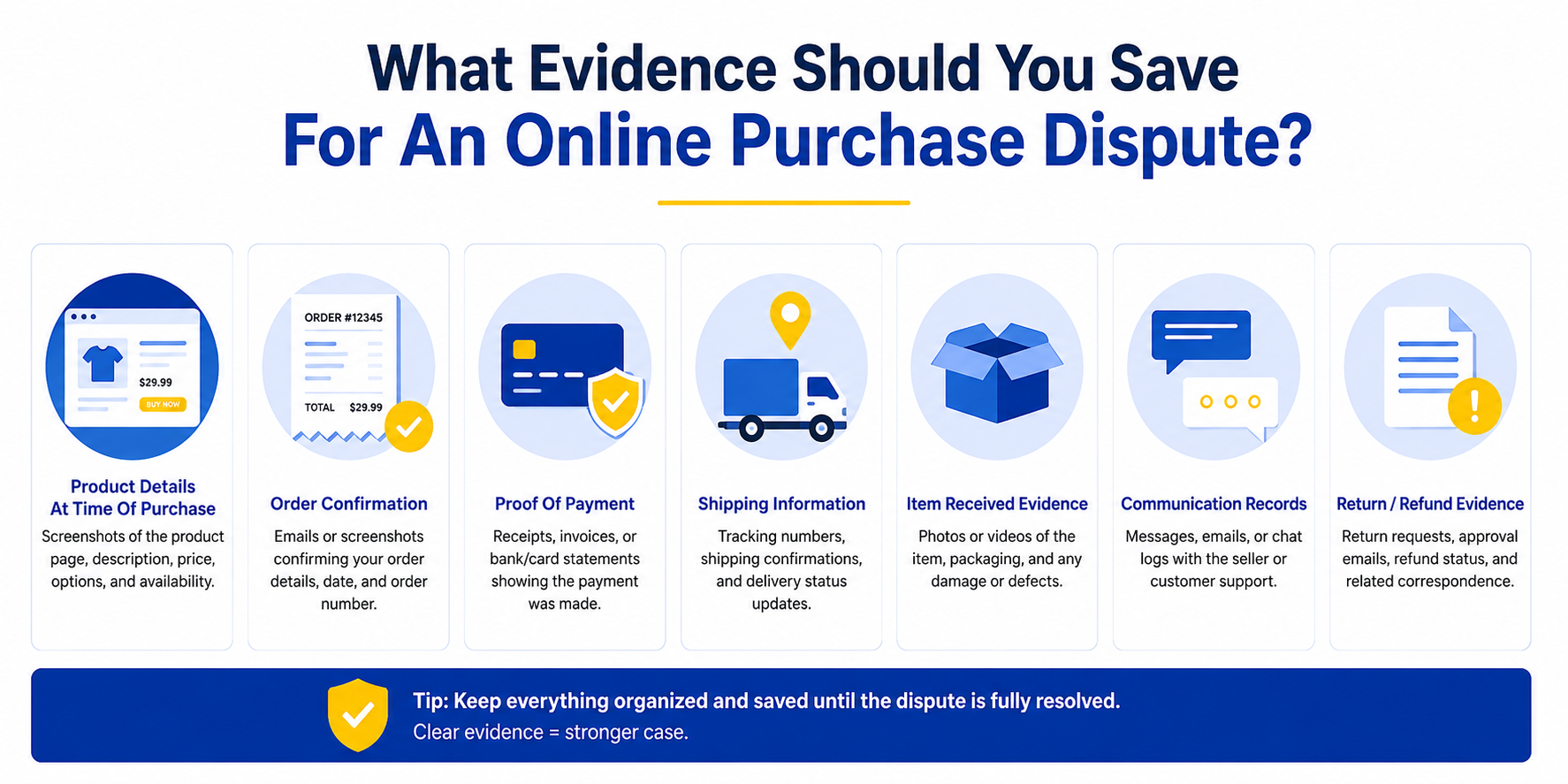 What Evidence Should You Save For An Online Purchase Dispute?